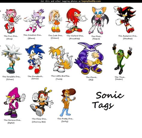 Lista de personagens de Sonic the Hedgehog